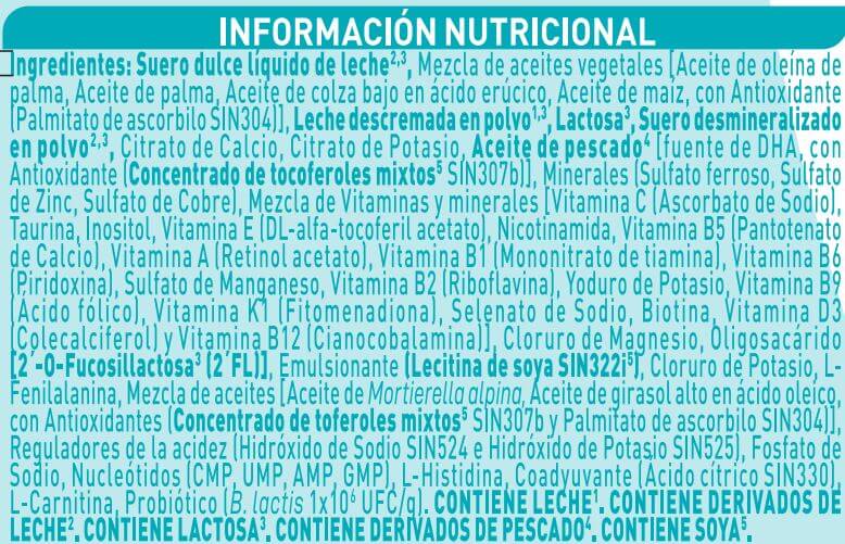 Información nutricional Nan Optipro