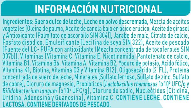 Información nutricional Nan Optipro
